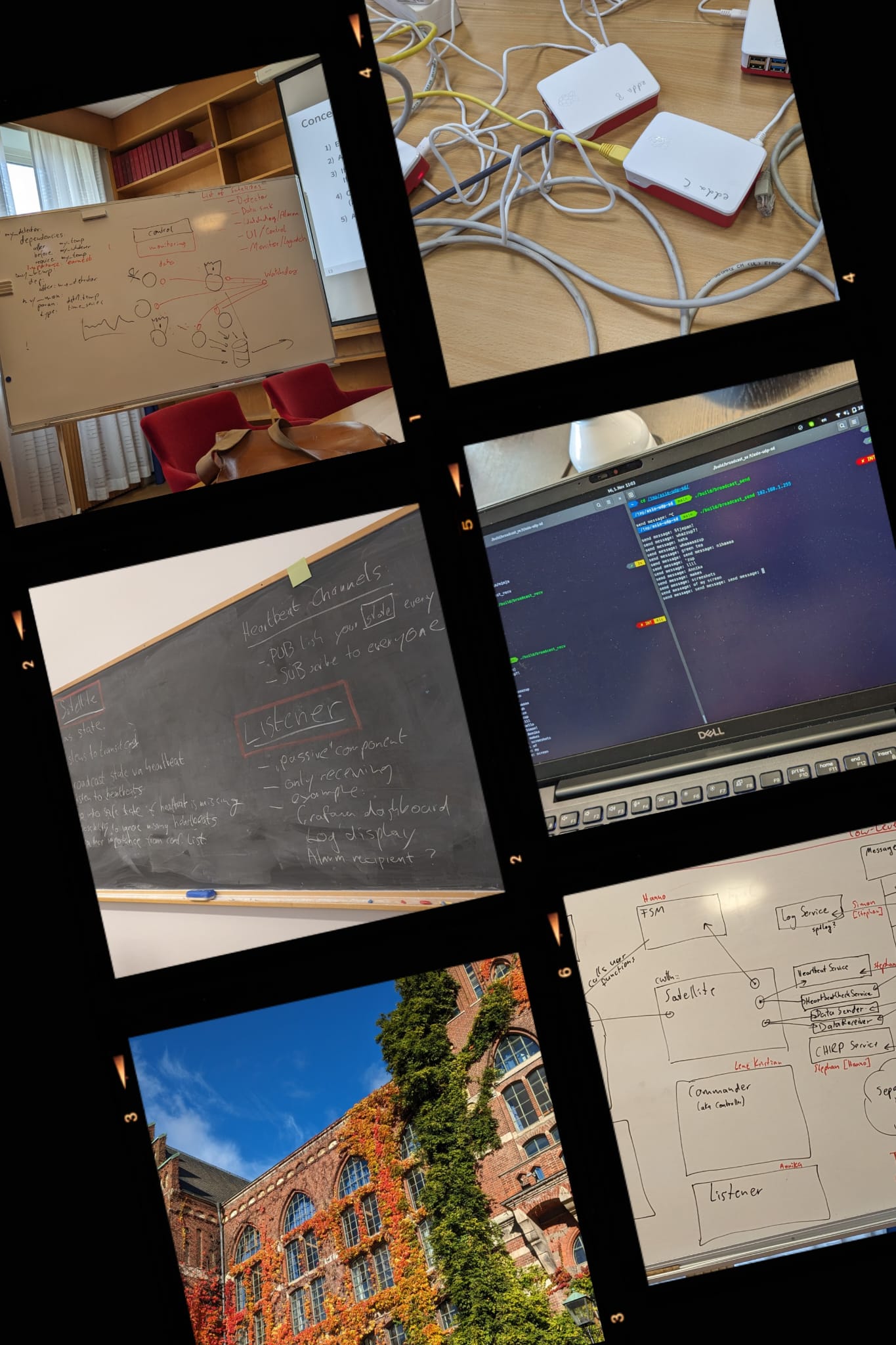 Collage of photos with whiteboards and screens