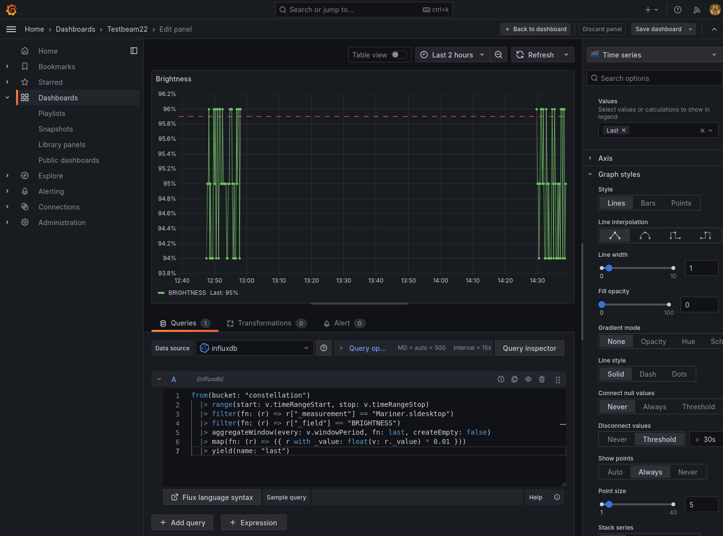 ../../_images/grafana_panel_editor_final.png